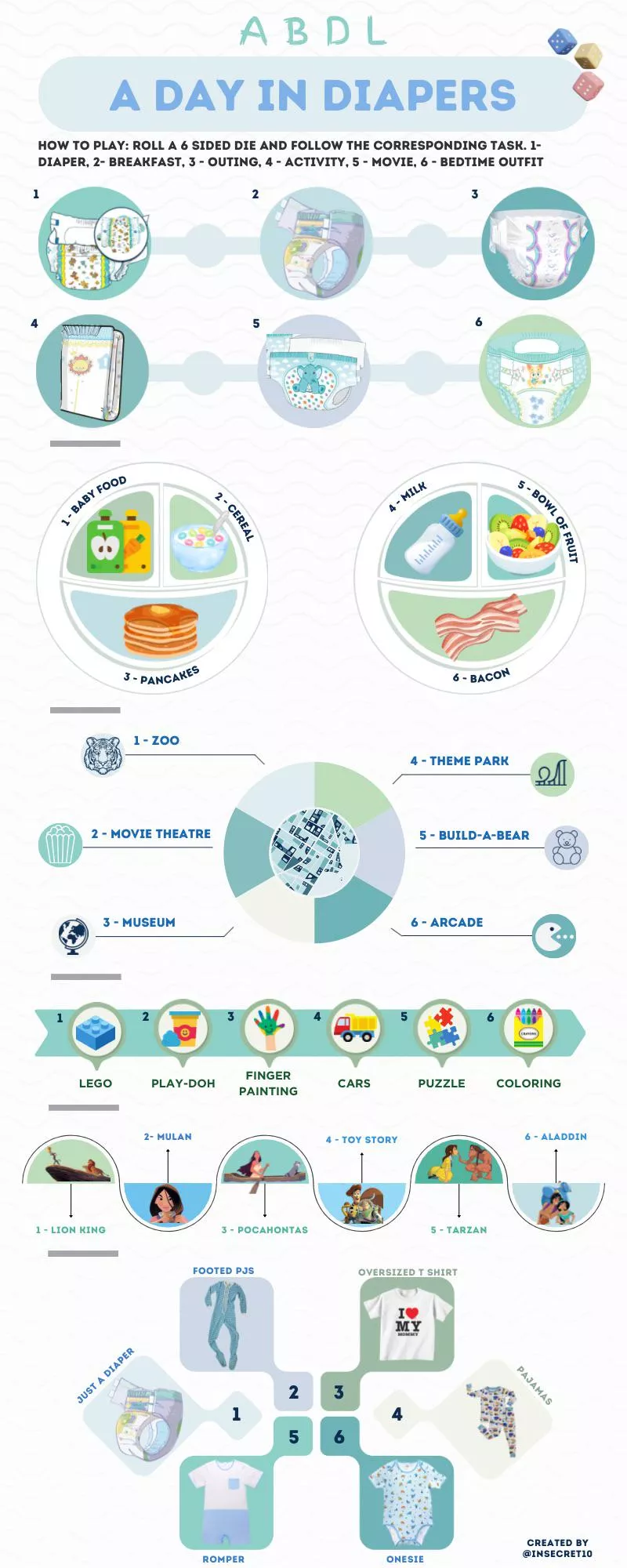 Leave your day up to chance! posted by InSecret10