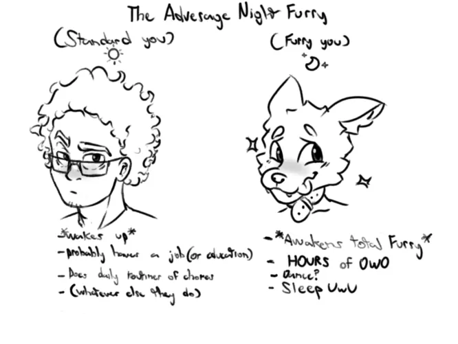 Night furries by Keokans