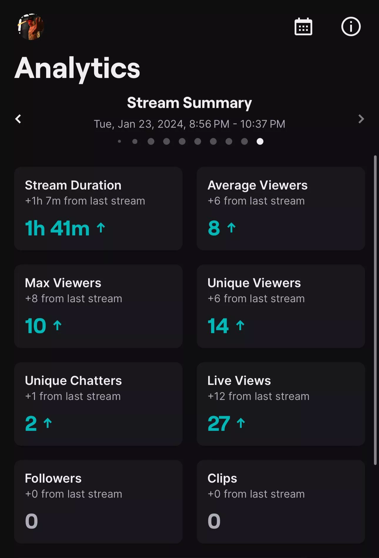 Tonight was a good night! posted by JustAddARose