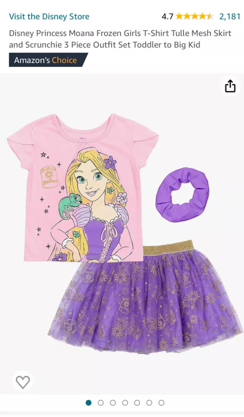 For princess play time by Tight_Attention4300