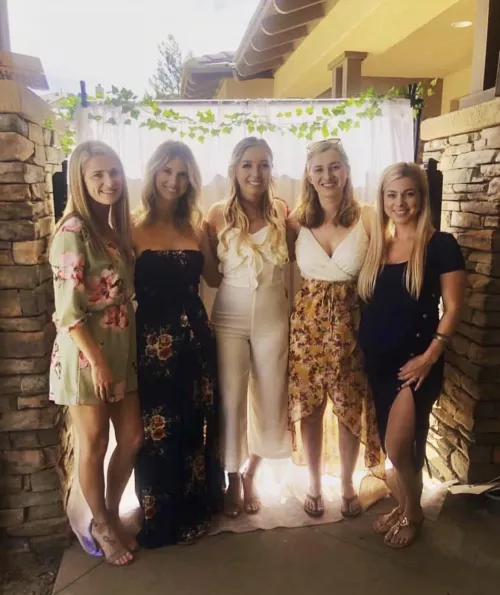 Rank these blonds by beatitup88