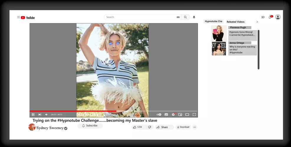 Sydney Sweeney gets Hypnotized by Icy-Divide8112