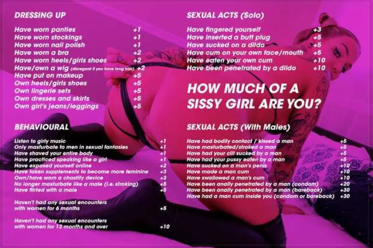 What's your score? by cd-sub