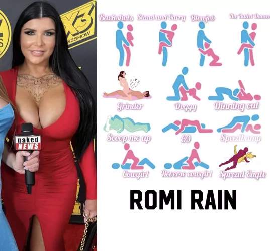 Pick the 3 position you would start , enjoy the most and finish off with by XXXPORN9