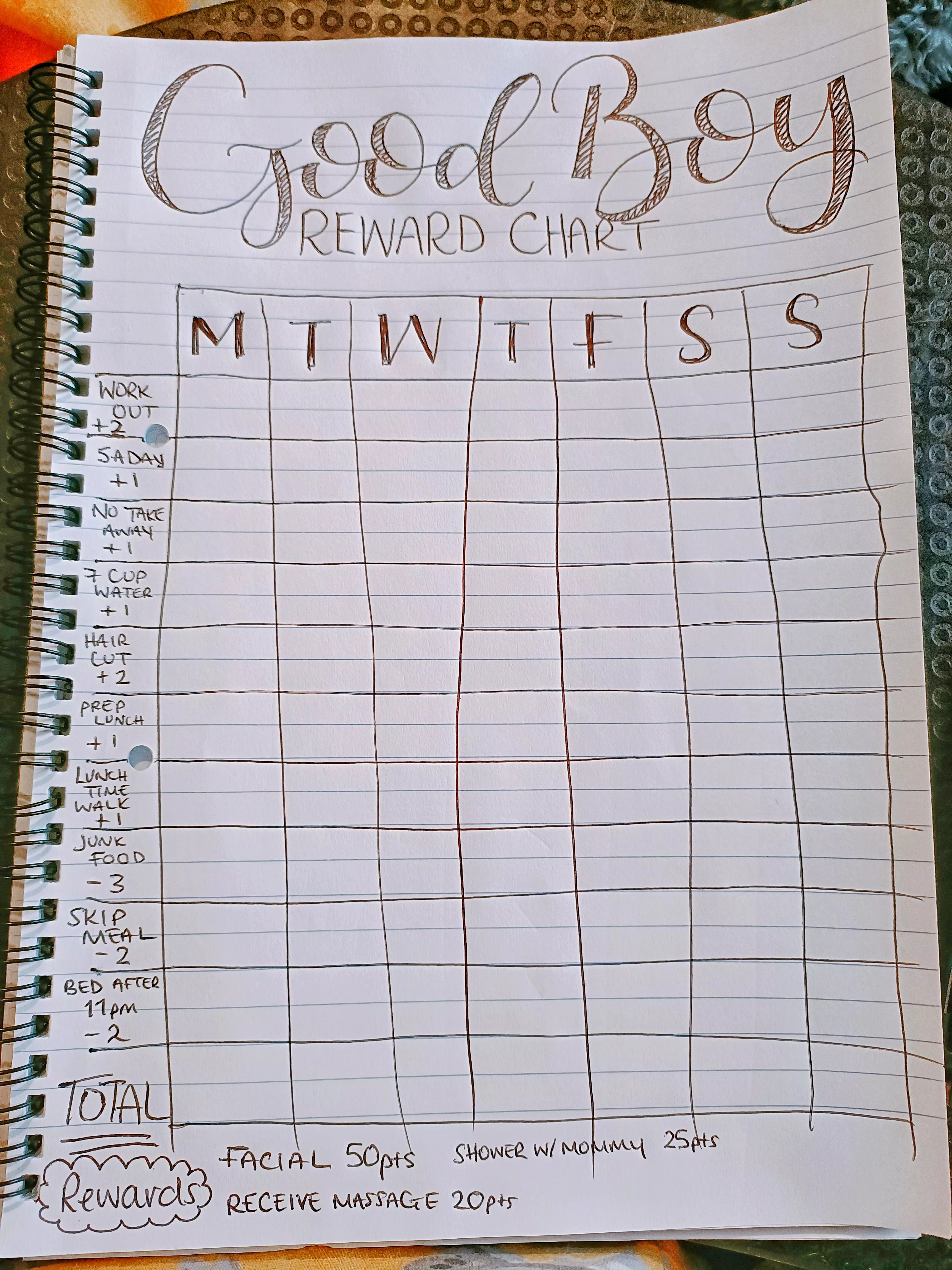 Reposting as requested. My good submissive boy is trying to lose some weight this year, but is failing to do so due to his bad habits and behaviours. In order to rectify his attitude and ensure he meets my expectations, as well as his goals, I have devel posted by brighteyedbushytail1