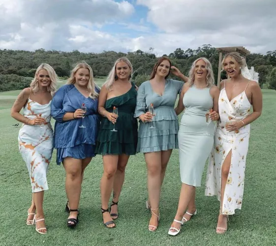 Rank these wedding goers by thataverageguymatt