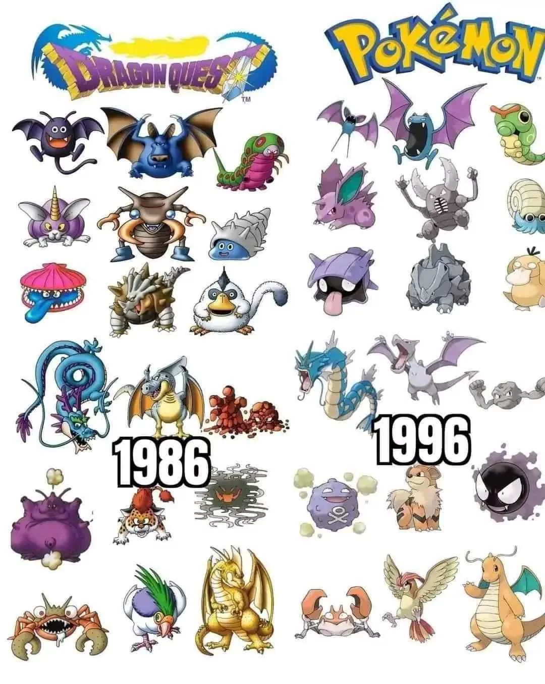 Palworld is Pokemon, really I am glad Pokemon is so original. It all has to come from somewhere. posted by DJ2Long305