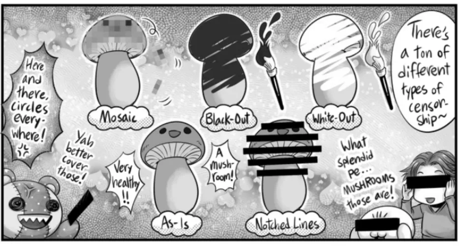 Experience with uncensored doujinshi? (Bonus: Preferred Censoring?) by Sea-Suggestion1236