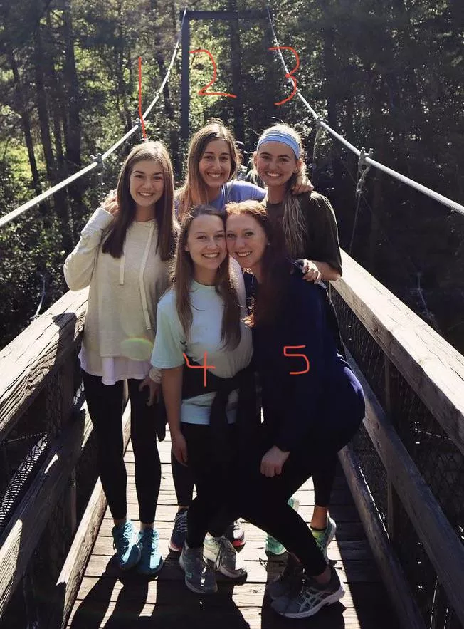 What’s your ranking of them on their hike? posted by user49473828