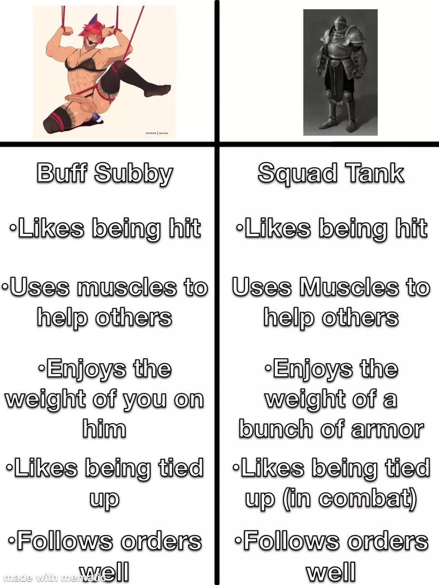 To all the doms out there, check your buff subs. They may not be subs but actually RPG tanks posted by Single-Counter4757