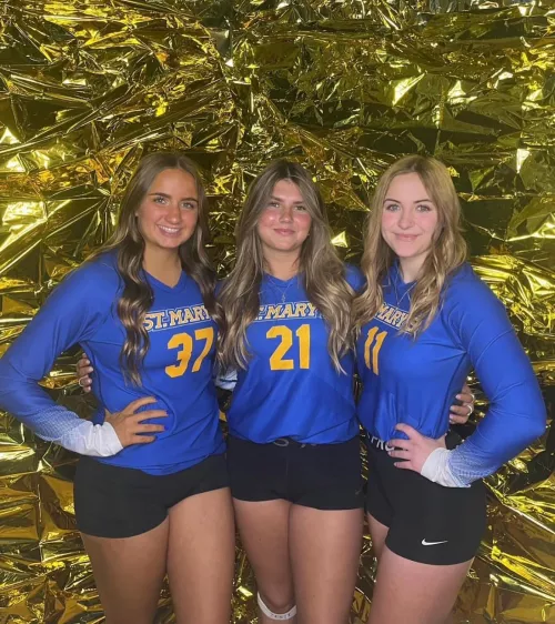 Rank the team before the game by Various_East6190