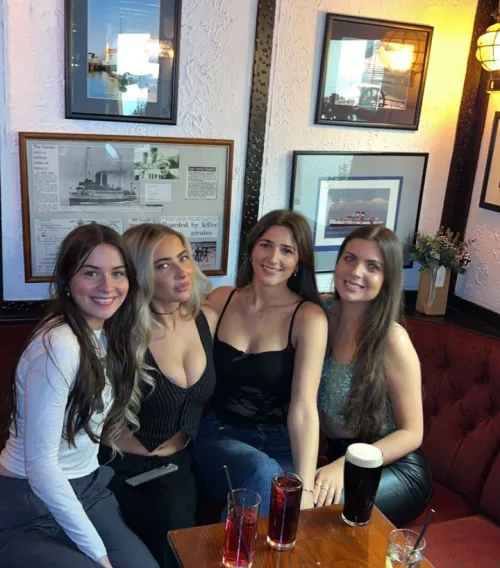 Rank these friends  by BudgetDisastrous8311