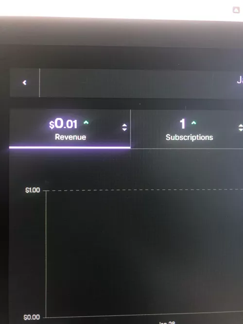Sub revenue? by aiden0taylor