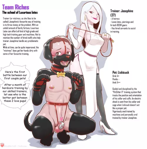 The peek of beeing a chastity pet. The goal's up high 😅 by Mayuuus