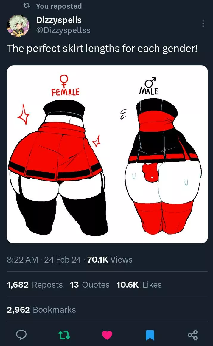 My taste, basically posted by ToonNinja_