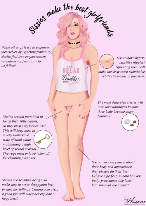 Be the best girlfriend you can be by bestofbothworlds14