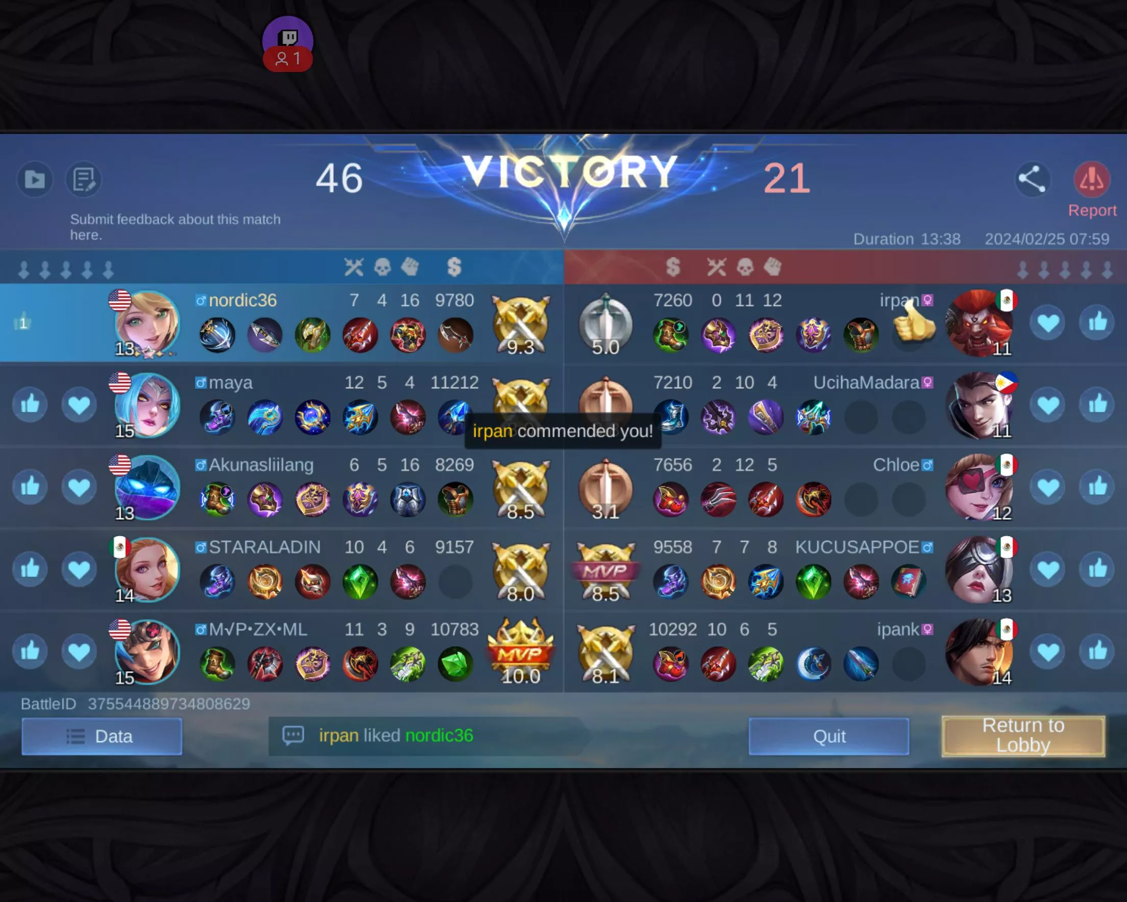 Last run while streaming on twitch  posted by Nordic36_8473