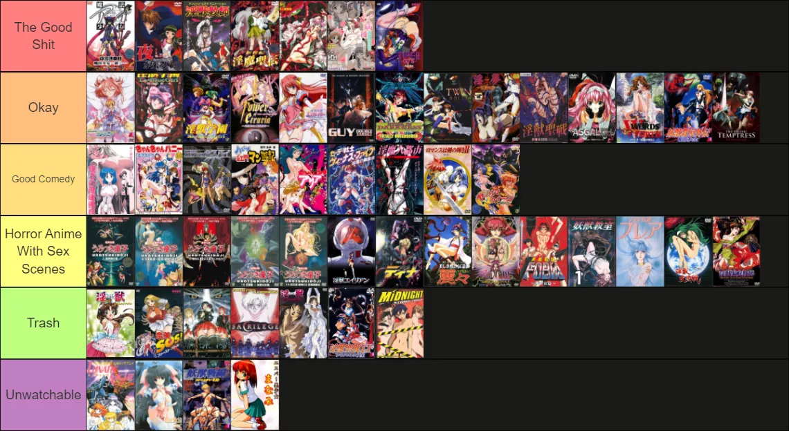 A Comprehensive Guide to 90s Tentai: A Project Two Months In The Making (Yes I watched all of this shit so you don't have to! ) See Comment Section in ORIGNAL POST for a complete sauce list and my personal thoughts on each series (Spoilers are concealed posted by dave_thenerd