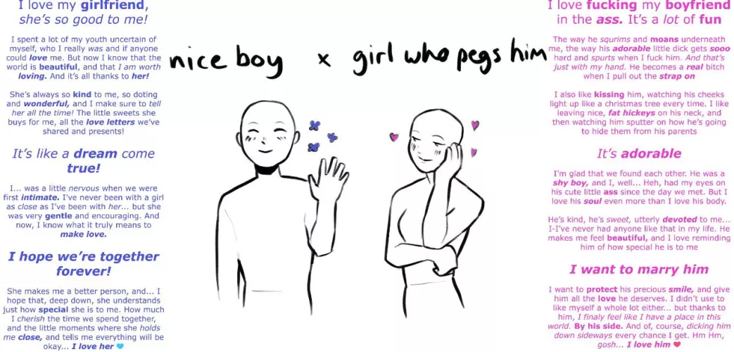 Sweet as honey by DazzlingInterest5197