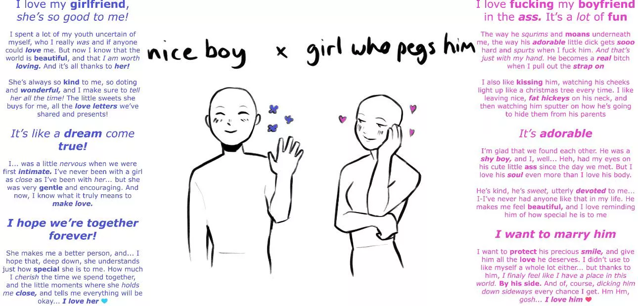 Sweet as honey posted by DazzlingInterest5197