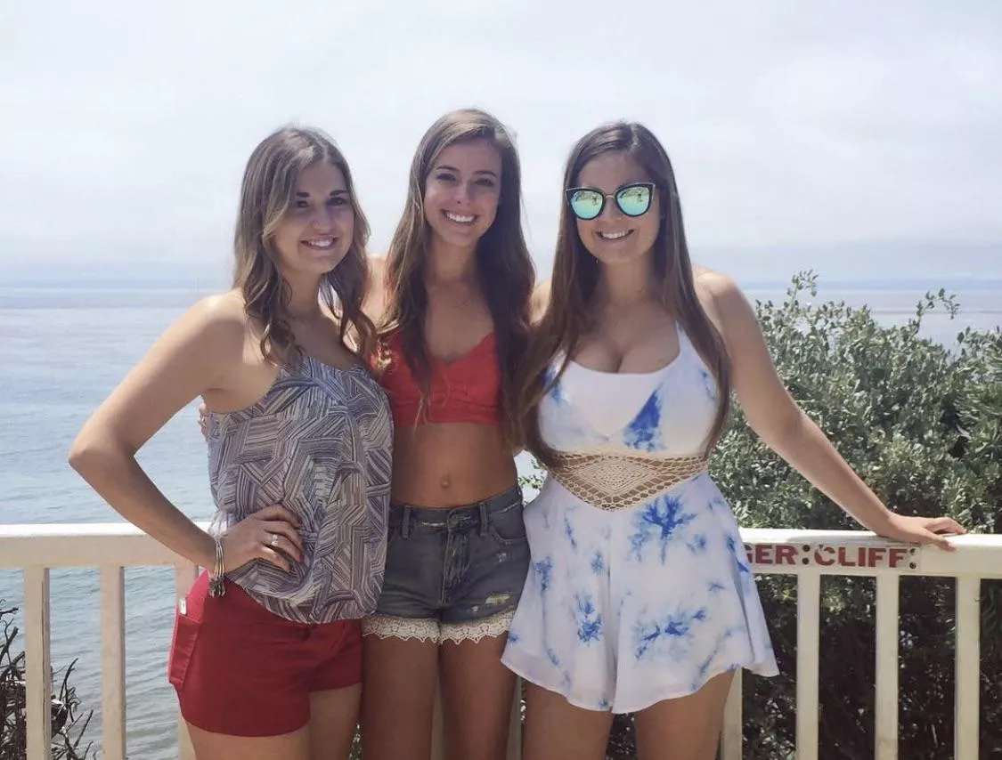 Views posted by Pumpkinpie2722