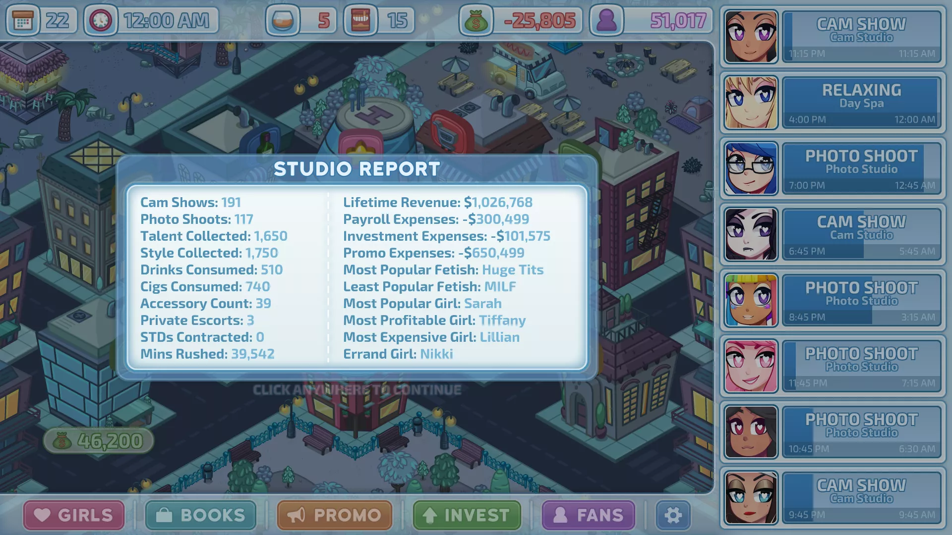 Finally got above 50k! posted by dalicousfox