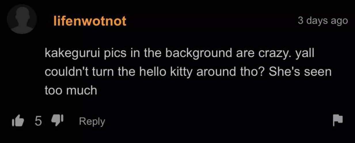 Hello Kitty seen too much by blueyso1a