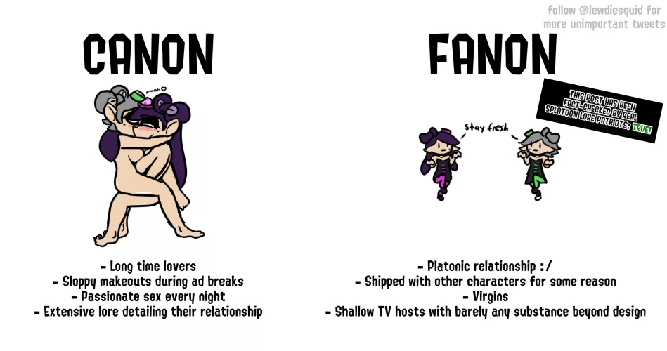 The community really screwed this one up (by lewdiesquid) by lewdiesquid