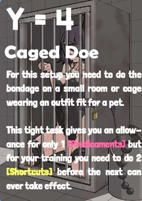 lf color source: cage, 1girl, purple hair, animal ears, cuffs to collar, padlock, ball gag, blindfold, anal beads, dildo, whip, collar, pet play, piddlefours, dog pose, bucket, spreader bar, swimsuit, 