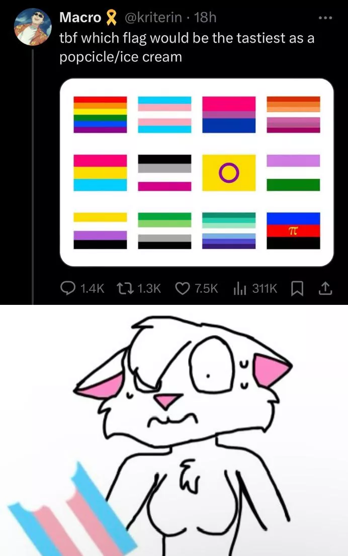 A follow up to the flavor flag post.  posted by The_eldritch_horror2