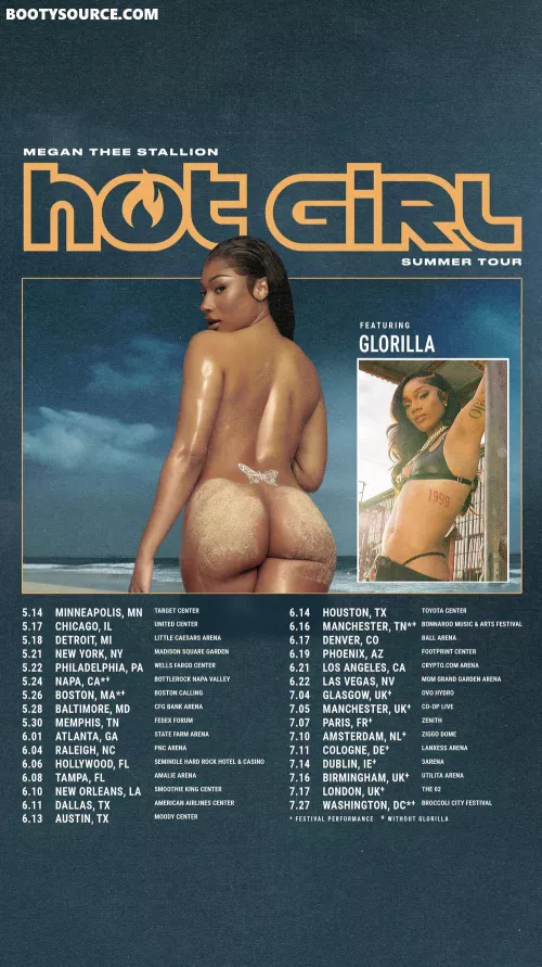 Megan Thee Stallion Bare Booty for Hot Girl Summer Tour! by RightSideUpTurtle