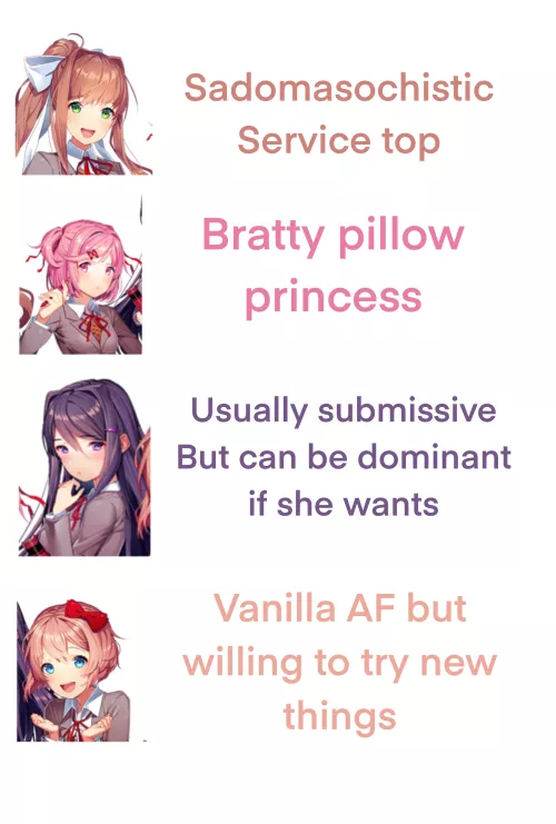 My headcanons by Accomplished_Star_30