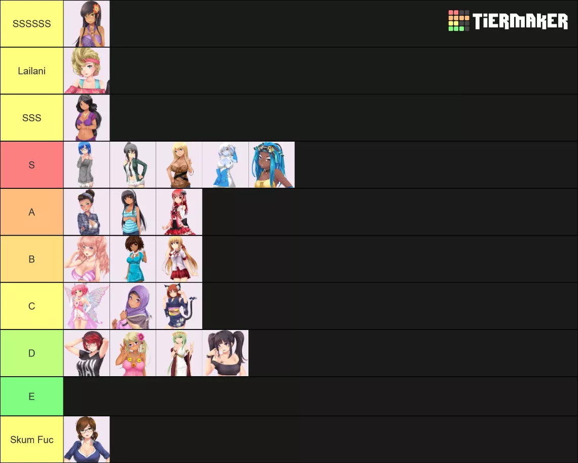 My re-vamped Huniepop Tier List. posted by thiccboii666