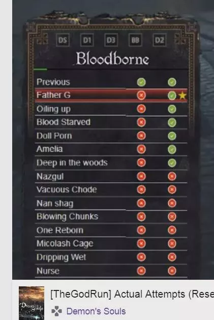 Souls Games - Anyone know of an overlay that simply shows all bosses and whether or not I have beat them? posted by Cyber_Punks