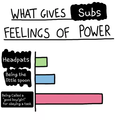 Praise gives me life! by DarkVigilante_30