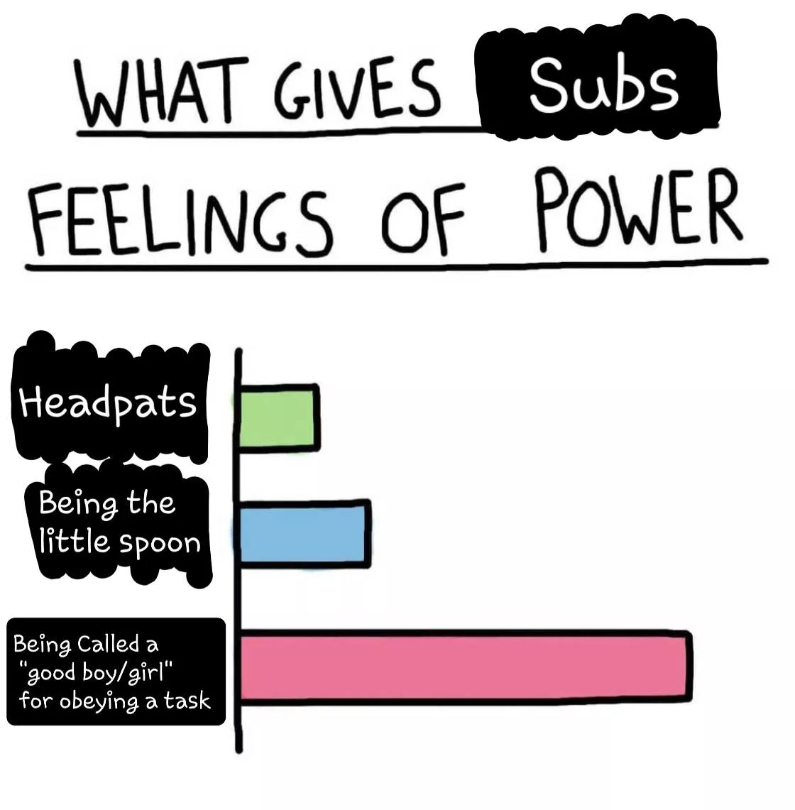 Praise gives me life! posted by DarkVigilante_30