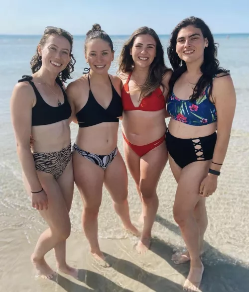 Beach rank by OrganizationCheap237