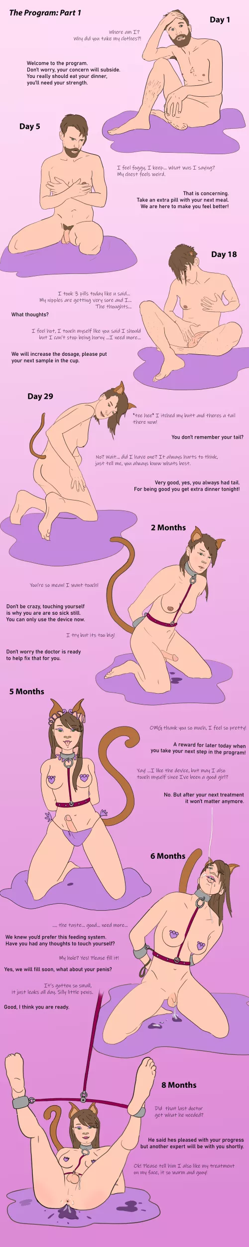 The Program Doodles by Mandible2501