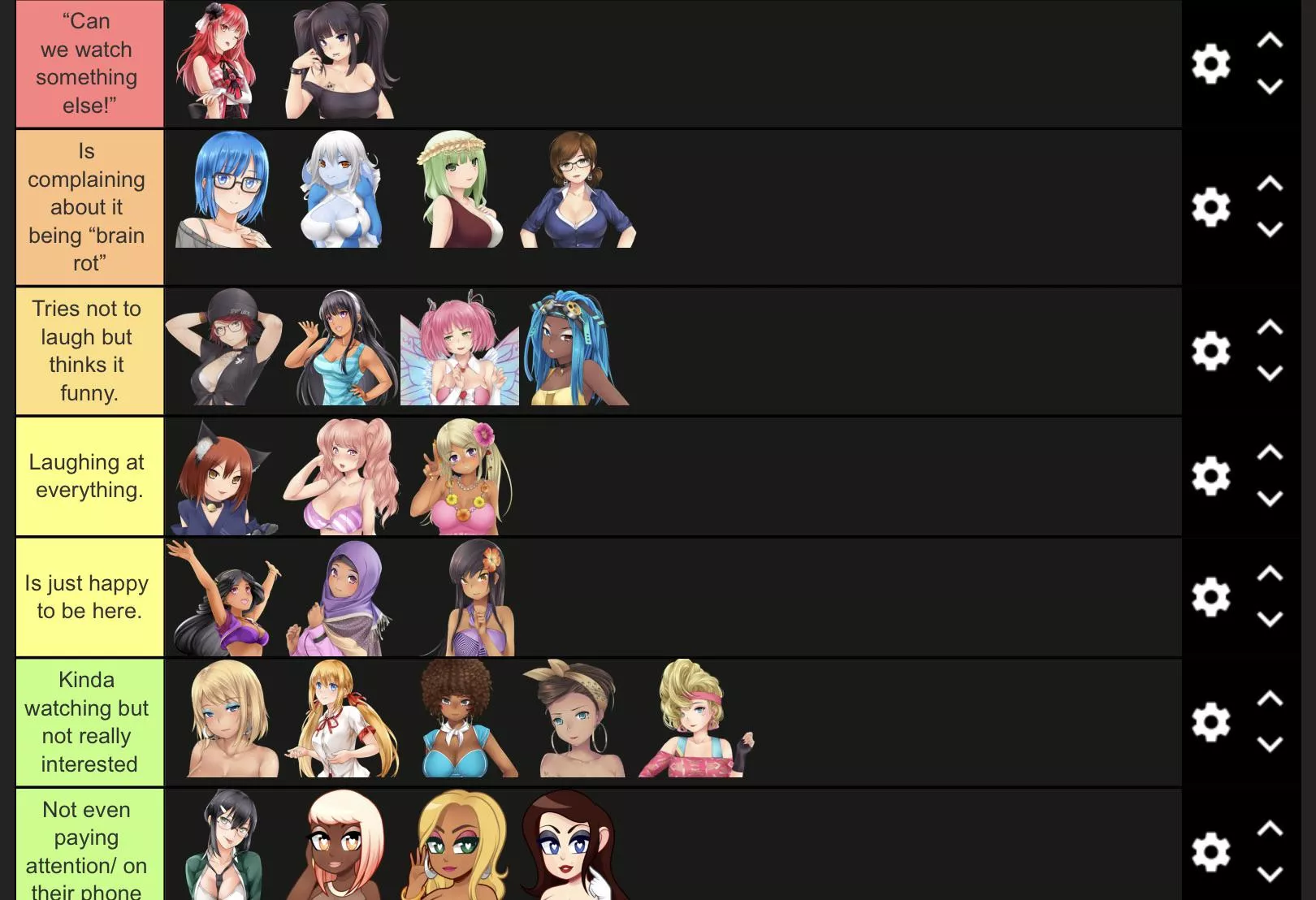 A crack tier list about the girls watching Smiling Friends. posted by Moodithepanda