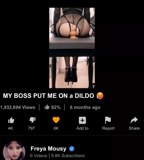 Sorry if this doesnt fit in but could someone help me find this toy? Much appreciated:) by Comprehensive_Froyo2