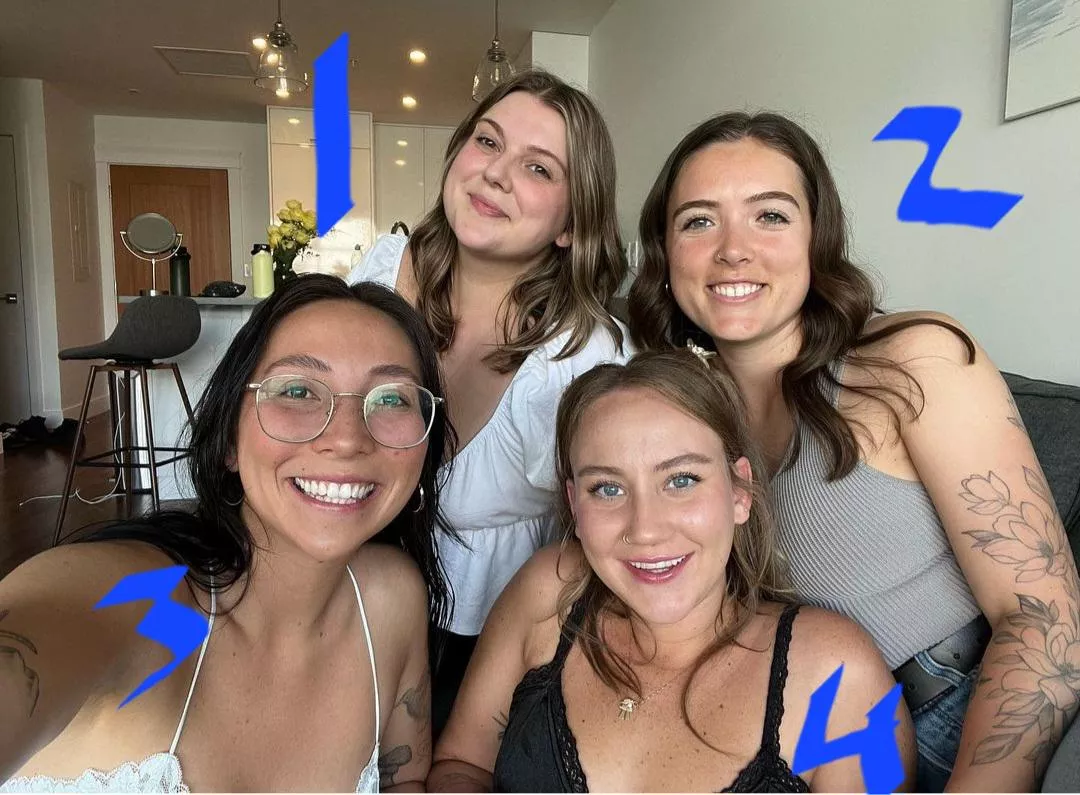 Rank these besties  posted by Dizzy-Tangerine-4065