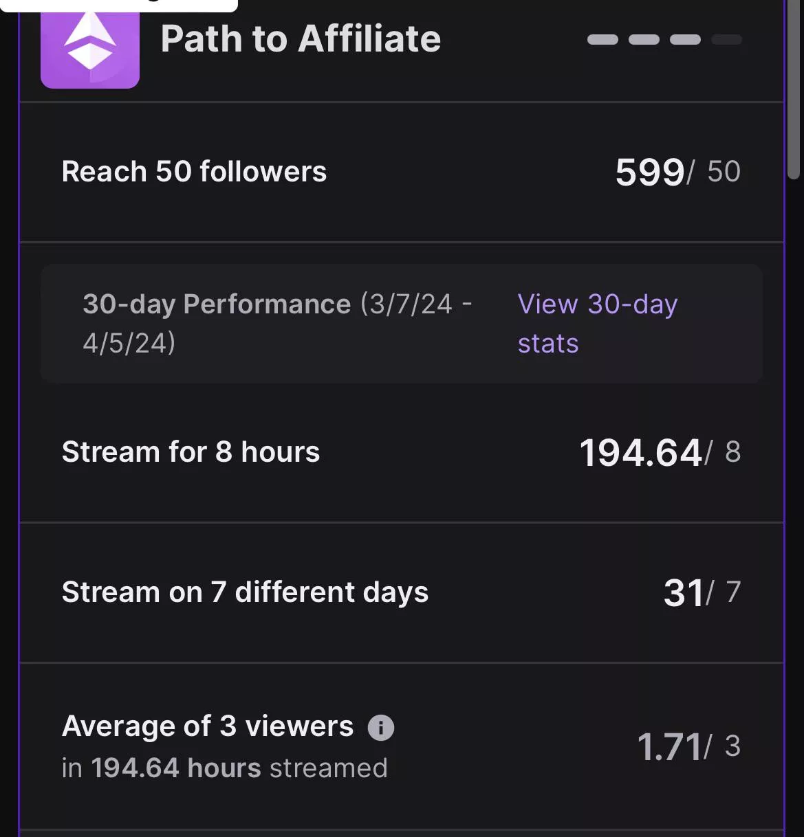 The Struggle Is Real posted by Professional-Elk-712