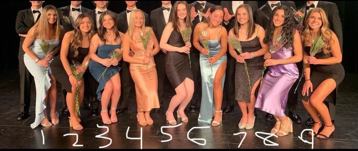 Rank them  by ResponsibleTrainer11