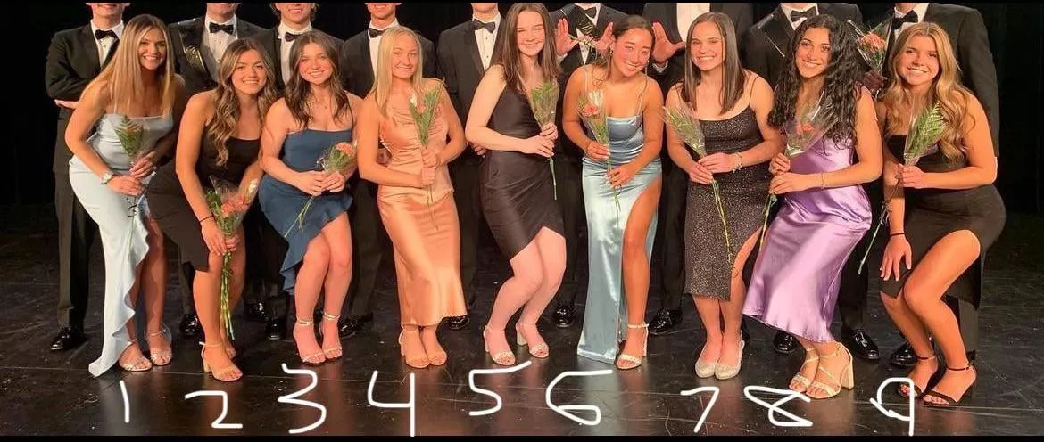 Rank them  posted by ResponsibleTrainer11