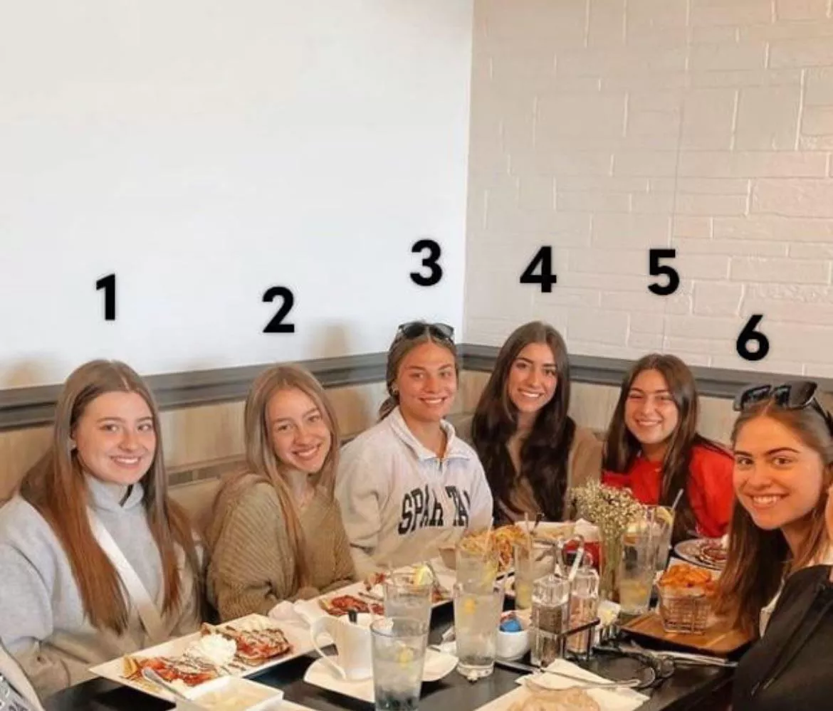 Rank them  posted by ResponsibleTrainer11