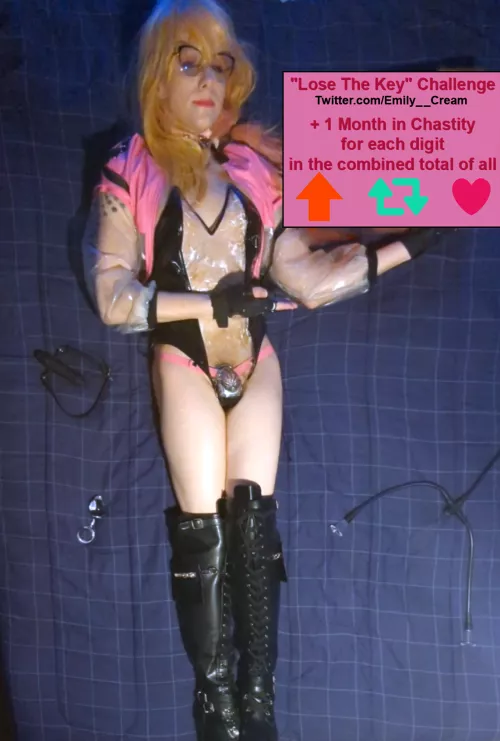 My keyholder is deciding how to keep Me locked up. 1 month for every total digit of responses, across all of Reddit! by BuzzKillingtonThe4th