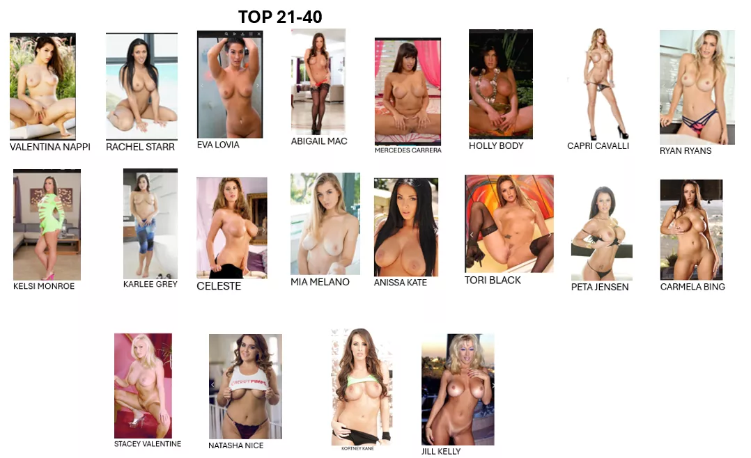 My top 21 - 40. Pick one for 24 hours, one for 1 week and another one for a month. Enjoy. posted by DreamPrestigious3992