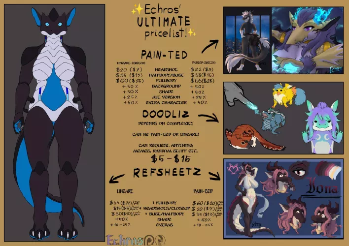 Are my prices too high or smth? by Echros