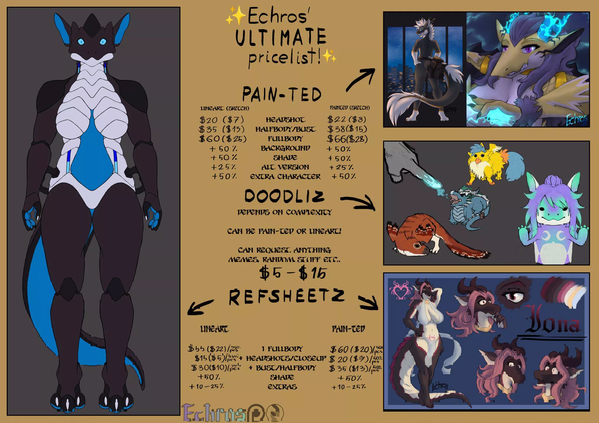 Are my prices too high or smth? posted by Echros