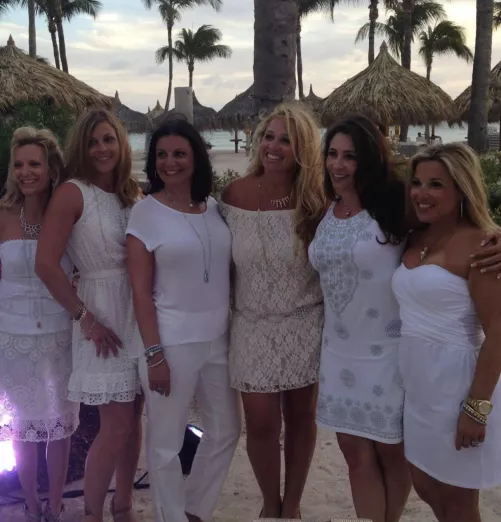 Rank these MILFS on their girls only island vacation  by AccomplishedRain8572